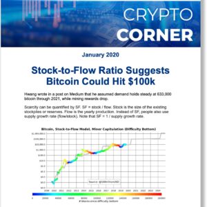 crypto corner investment newsletter