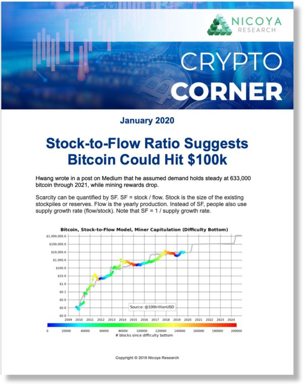 Crypto Corner is our cryptocurrency investment newsletter covering Bitcoin, Ethereum and a number of smaller-cap, more speculative cryptocurrencies. We also cover blockchain-related equities.
