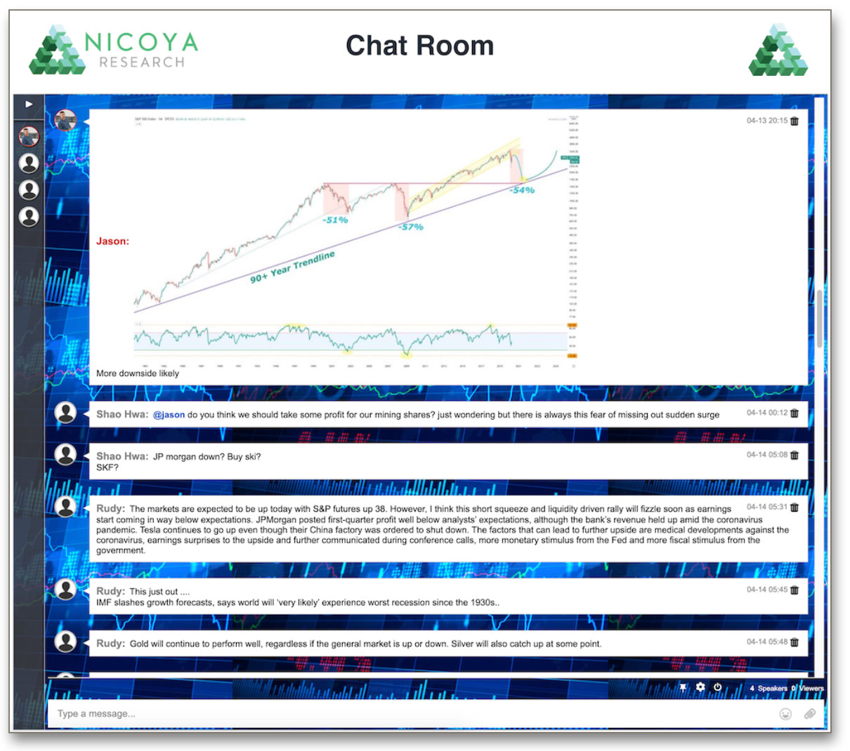 nicoya-research-chat-room