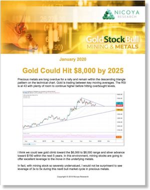 gold stock bull