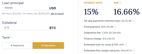 unchained capital bitcoin loan example